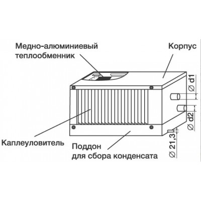 Водяной охладитель Shuft WHR-W 600х300/3